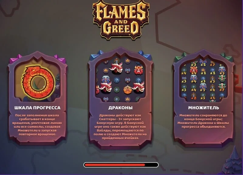 Flames and Greed – Ladebildschirm